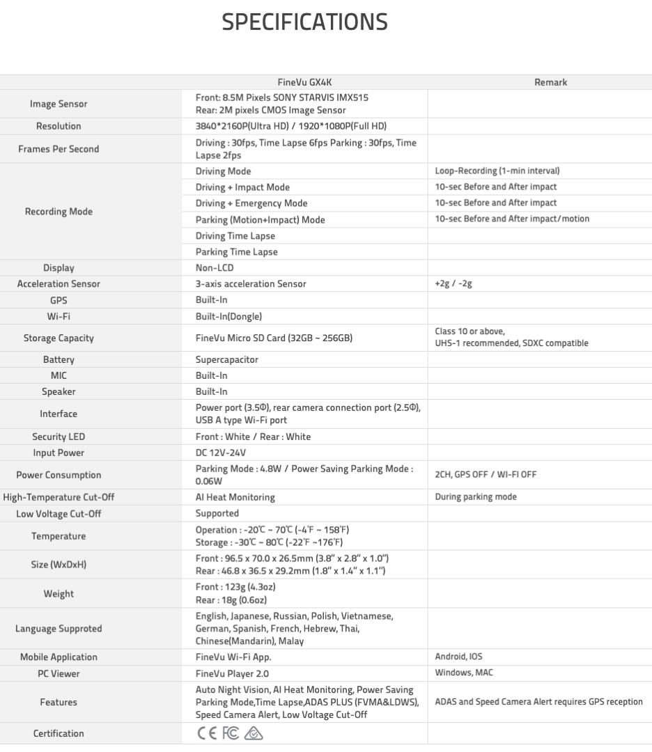 FineVu GX4K-1ch-128gb best dash cams Australia dash cams Australia BlackVue dash cams, iroad dash cam, Dash Cams Australia, Best Dash Cams Australia 2025, Thinkware Dash Cams Australian Dash Cams