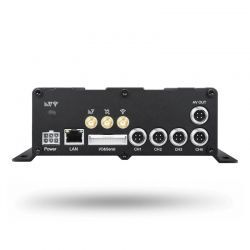 Mongoose MD432G best dash cams Australia dash cams Australia BlackVue dash cams, iroad dash cam, Dash Cams Australia, Best Dash Cams Australia 2025, Thinkware Dash Cams Australian Dash Cams