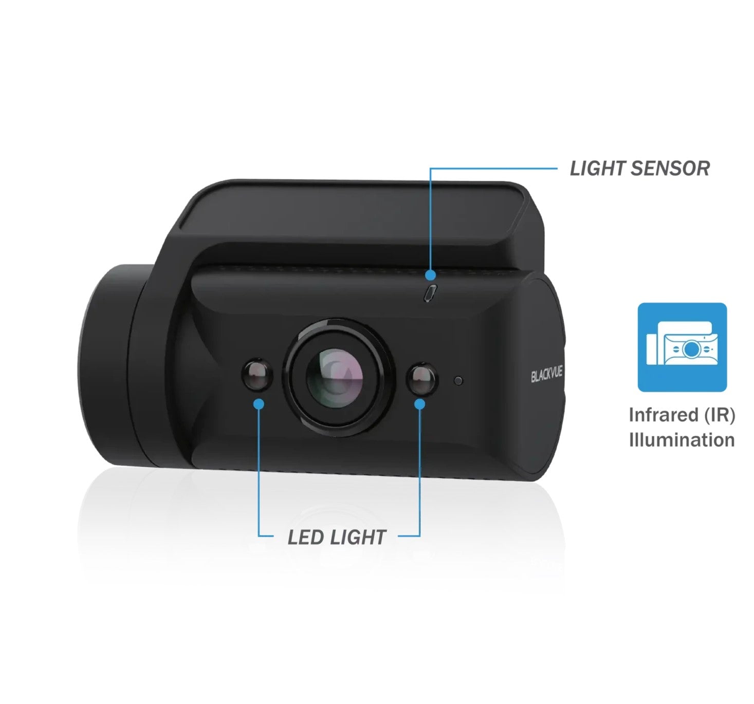 Blackvue Interior Infrared Camera RC1-IR-C best dash cams Australia dash cams Australia BlackVue dash cams, iroad dash cam, Dash Cams Australia, Best Dash Cams Australia 2025, Thinkware Dash Cams Australian Dash Cams